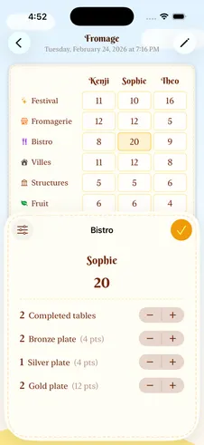Bistro venue scorer with plate-based scoring